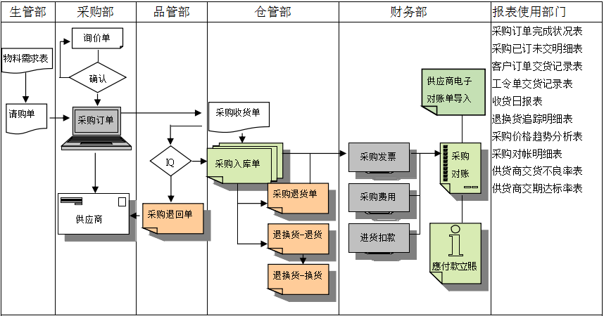 星空app官网登录入口-星空（中国）软件