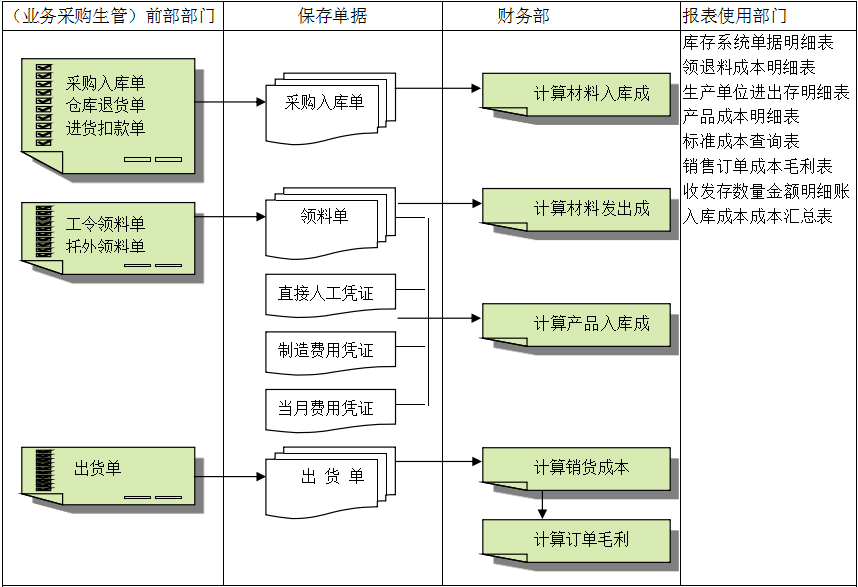 深圳星空app官网登录入口-星空（中国）