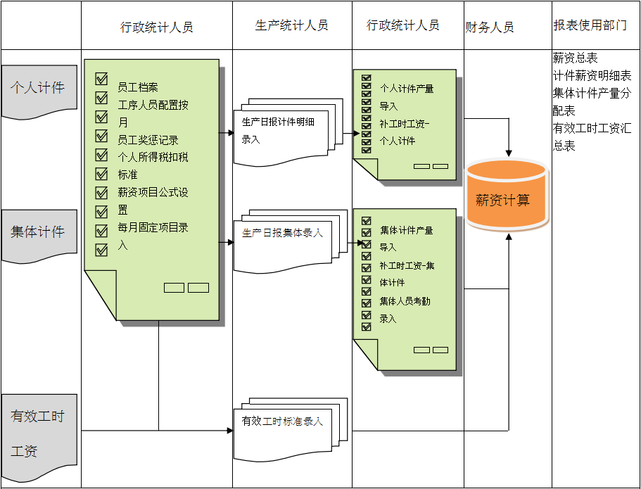 星空app官网登录入口-星空（中国）软件