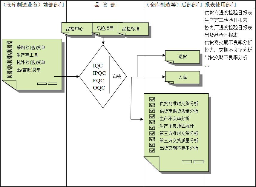 佛山星空app官网登录入口-星空（中国）软件
