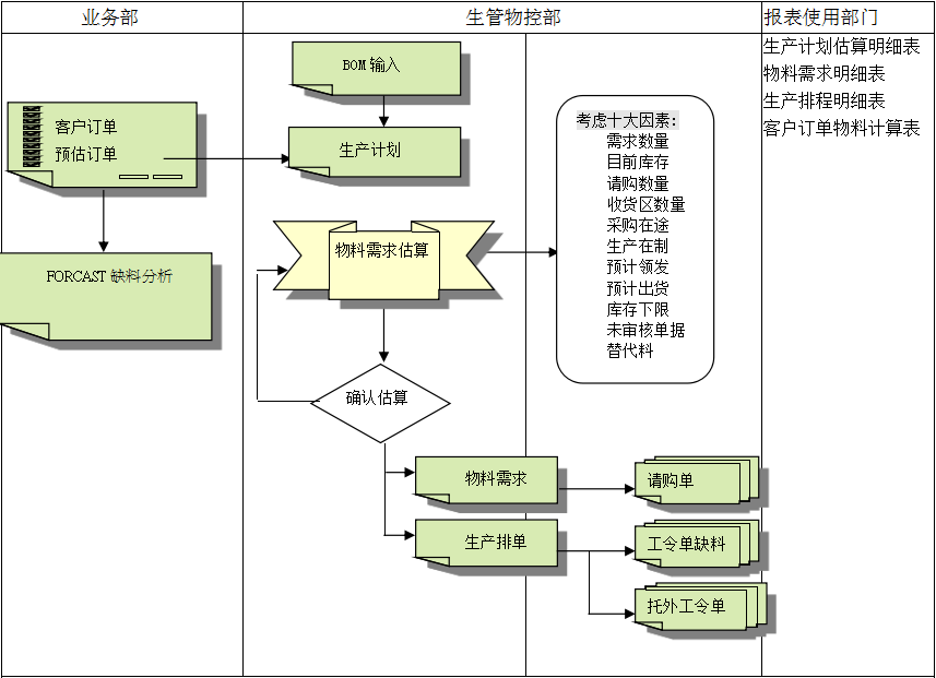 星空app官网登录入口-星空（中国）软件