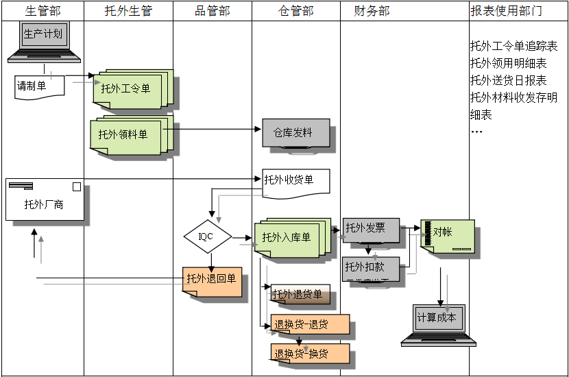 星空app官网登录入口-星空（中国）系统
