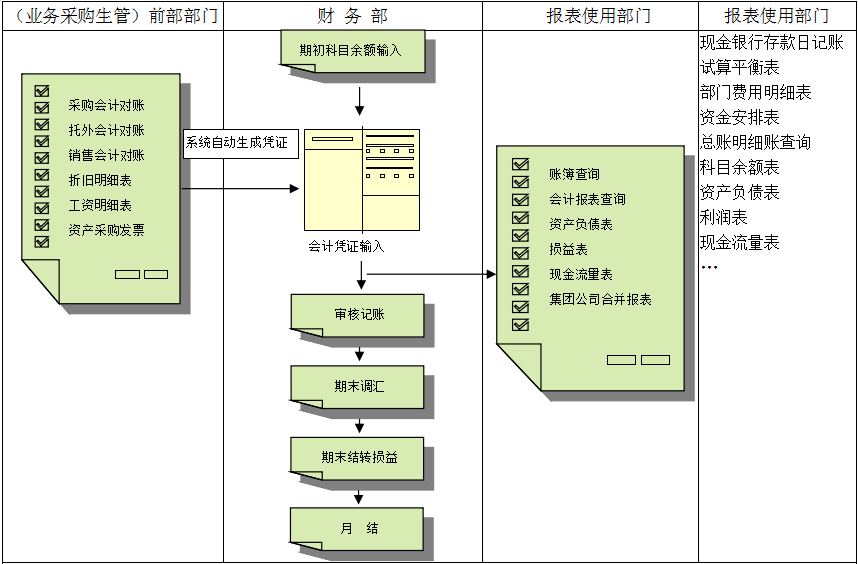 星空app官网登录入口-星空（中国）系统