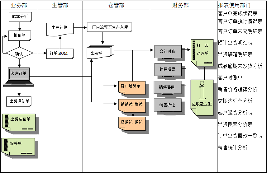 星空app官网登录入口-星空（中国）软件