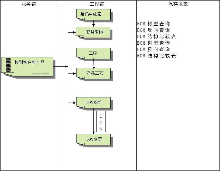 星空app官网登录入口-星空（中国）软件系统