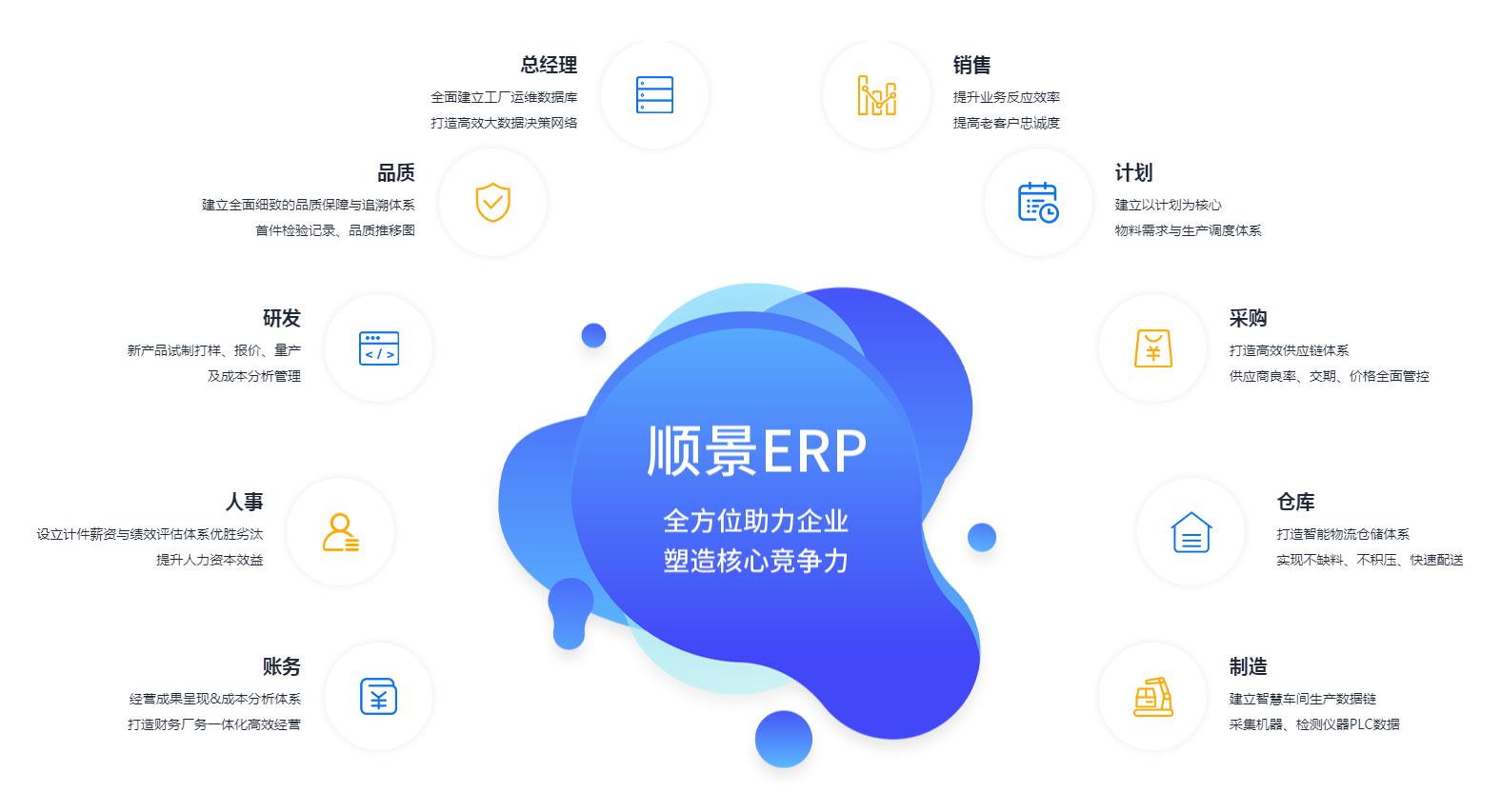 星空app官网登录入口-星空（中国）管理系统
