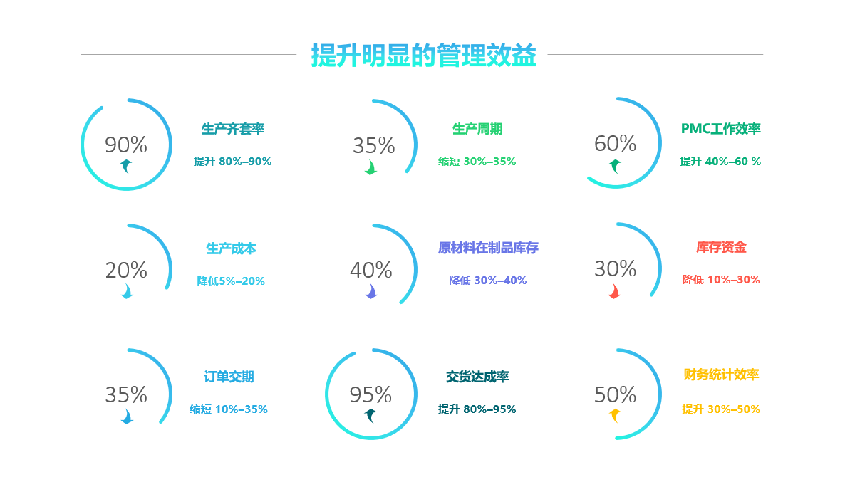 星空app官网登录入口-星空（中国）软件