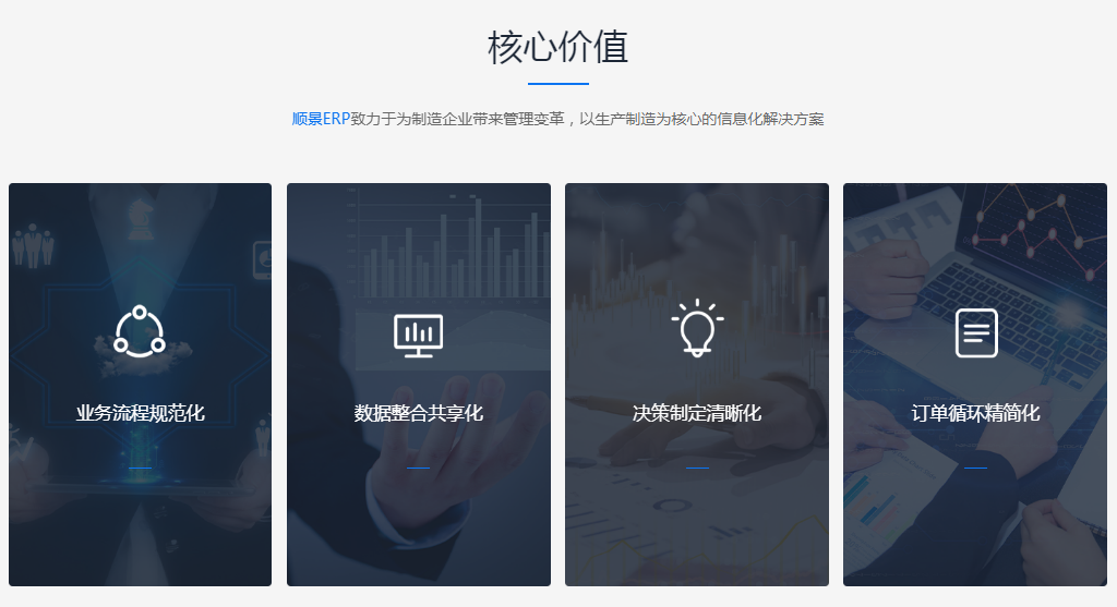 星空app官网登录入口-星空（中国）企业管理软件