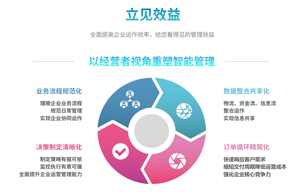 星空app官网登录入口-星空（中国）系统
