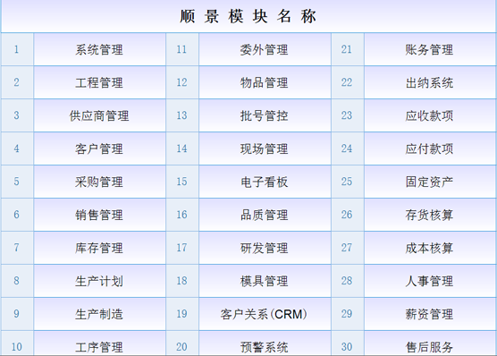 星空app官网登录入口-星空（中国）系统