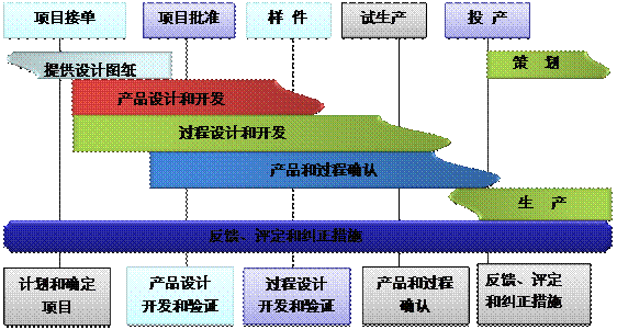 星空app官网登录入口-星空（中国）