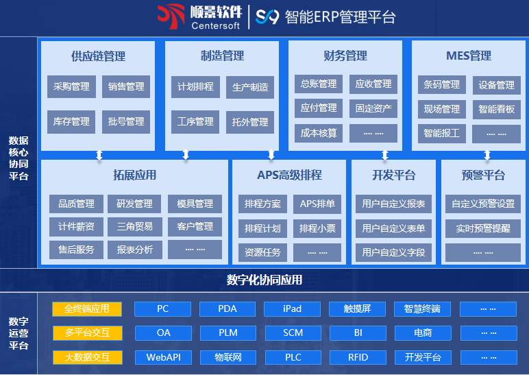 顺景S9 星空app官网登录入口-星空（中国）系统